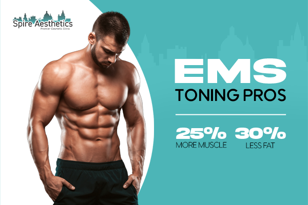 Benefits of EMS Toning Treatment to build leg muscle Winkfield